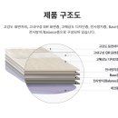 충청북도청 환경개선 사업의 일환으로 진행된 엘엑스하우시스 프레스티지, OA타일, 데코레이 타이바닥재 납품 및 시공 사례를 소개해드립니다 이미지