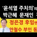 [진성호의 직설]윤석열 주치의 발표! 김주성 교수는 누구? 정은경 질병관리청장 후임엔 백경란 감염내과 교수 이미지