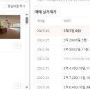 한양수자인아파트 이미지