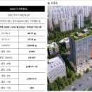 테라스약국 이미지