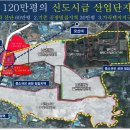 국도산업