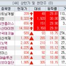 리얼플러스에셋 이미지