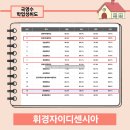 휘경86 이미지