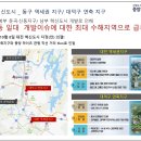 현대대전프리미엄아울렛시스템 이미지