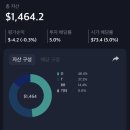 리치더리치 이미지