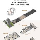 동원파크 네이버블로그