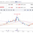 케이비통신 이미지