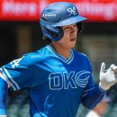 트리플 A+ 이미지