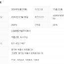 초중 어린이공원 3 이미지