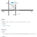 삼남주유소 이미지