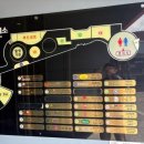 킹스꼬마김밥진영휴게소