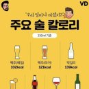 맥주랑소주랑 Daum카페