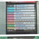 주식회사 한국외환은행 이미지