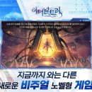 쿠폰트리 이미지