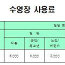 풍무 국민체육센터 궁금증 이미지