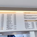 신대장떡볶이봉곡도량점