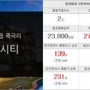 대흥부동산중개사무소 이미지