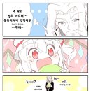 동방