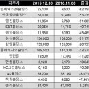 주주가맥 이미지