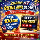어울마당로 65 KT 앞 | KT 보답 프로그램 신청 안 하면 10만원 손해! 데이터 100GB+OTT 무료 (2월 한정)