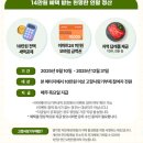 위기브를 통한 고향사랑기부제 후기(참기름 세트)