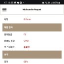 모아사 이미지