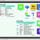 금융보험통신