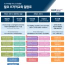 경북기계공고 - 4042 | 경북기계공고