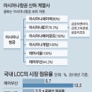 아시아나세이버( 이미지