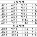미사역(28466) 이미지