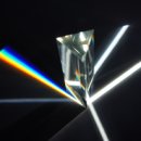 이리스(IRIS) 이미지