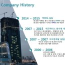 위즈닥터스 이미지
