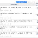 호수공원 APT 이미지