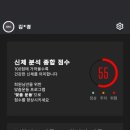 시나브로재활운동전문스튜디오