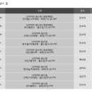 밸런스댄스 이미지