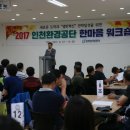 혁신환경 이미지