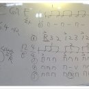 통기타(수요반) 이미지