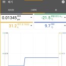 캐리어에어컨이전설치