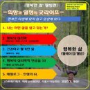 ‘건강하고 활기차고 품격있게’ 굿라이프 특강(장인규 소장) 후기