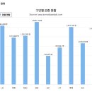 이글스광고기획 | [26.02.04.] AI를 활용한 광고 콘텐츠 제작2ㅣ내배캠 디마 3기 27일차