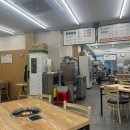 토방 | 광주 북구 두암동 현지인 유명맛집 토방닭매운탕 솔직후기