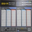 충렬사 지하철역(4호선) 이미지