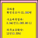 2024년8월6~7(수)(코) 유라클 088340 공모주 청약 이미지