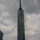 루이로아