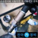 산소뱅크