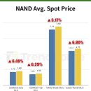상승정보통신 이미지