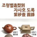 조형 이미지