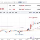 (주)유니온환경 이미지