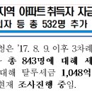 한송세무회계 이미지