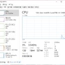 레벨업피시방 이미지